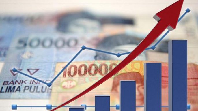 ketidakpastian ekonomi global 2026