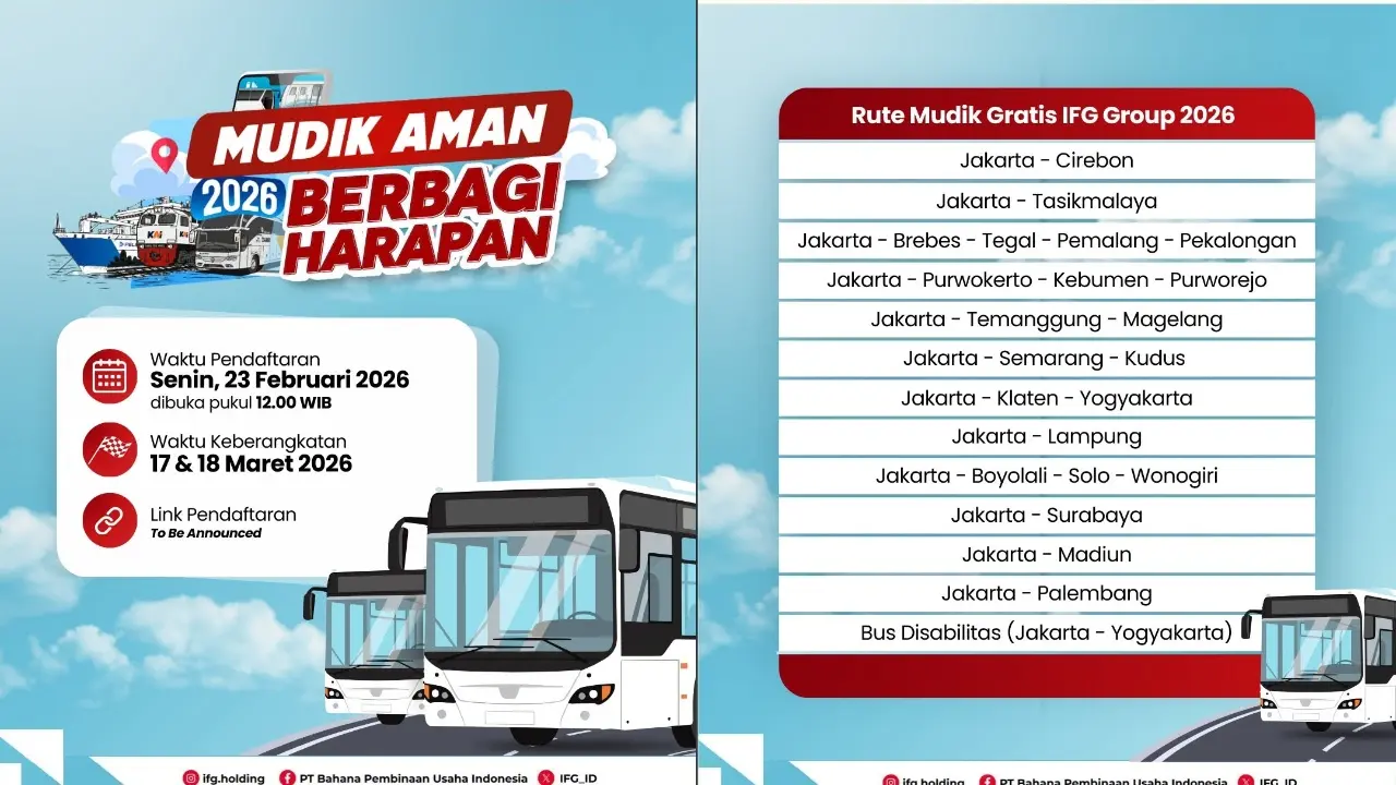 Askrindo Mudik Gratis 2026