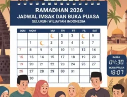 Jadwal Imsakiyah Ramadhan 2026 Lengkap Wilayah Jabodetabek