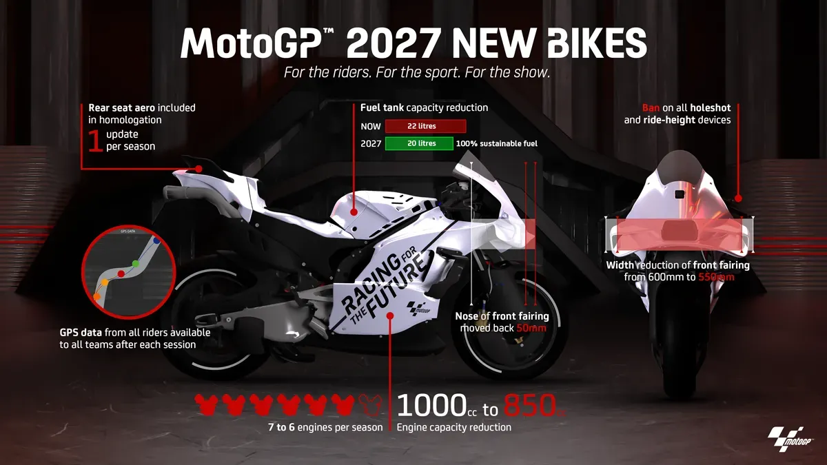 Motor MotoGP 2027