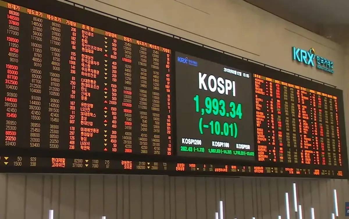 Indeks KOSPI Melaju 2,21 Persen