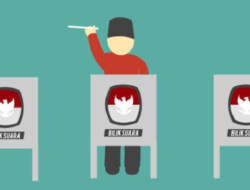 RUU Pemilu: PDIP Dorong Pembahasan Segera di DPR