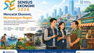 Sensus Ekonomi 2026 Mulai Digelar di Pekanbaru, BPS Targetkan Data Akurat untuk Kebijakan