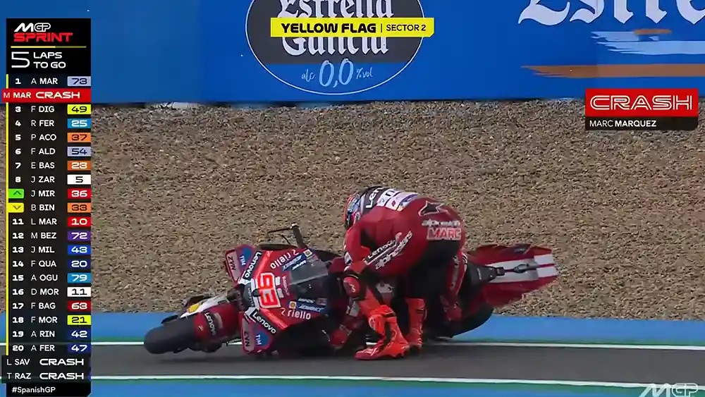 Siaran Ulang MotoGP Spanyol Sprint Race MotoGP Spanyol 2026 Marc Marquez
