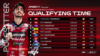 Pole Position MotoGP Prancis Resm Milik Francesco Bagnaia
