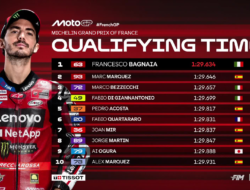 Pole Position MotoGP Prancis Resm Milik Francesco Bagnaia