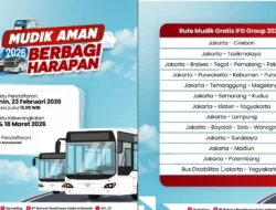 Askrindo Sediakan 2.150 Tiket Mudik Gratis, Begini Cara Daftarnya