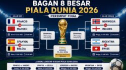 8 Besar Piala Dunia 2026
